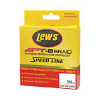 1324543 Abu Garcia Orra S 036282615397