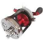 757 Scm Vittesse Akios New Reel