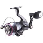 Op80fcbx3 Op80fa Bx3 Zebco Optix Spinning Reel Ratio Tru Balance Motor 032784563488