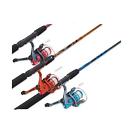 Wg-spn-a South Bend Red Worm 039364887200