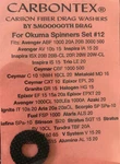 Okuma Ceymar Cbf 500 10WH 10CL 20 Cxt Chd 1000A Cs Carbontex. Fixed Price $6.85.