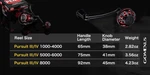 Gomexus Plug & Play Penn Fierce Iii Iv Power Handle. Fixed Price $29.95.