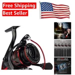 Kastking Sharky Iii Spinning Reel 39.5LB Drag, 10+1 Bearings For Smooth Fis.... Fixed Price $95.39.