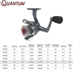 Quantum Optix 30 Spinning Reel 4 Bearings. Fixed Price $28.99.
