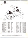 Vintage Original 1980S - Penn Fishing Reels Part List Models 720Z 722Z. Fixed Price $10.00.