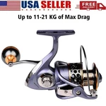 Max Drag 46LB Spinning Fishing Reels 5.2:1 High Speed Saltwater Fresh Bass. Fixed Price $18.66.